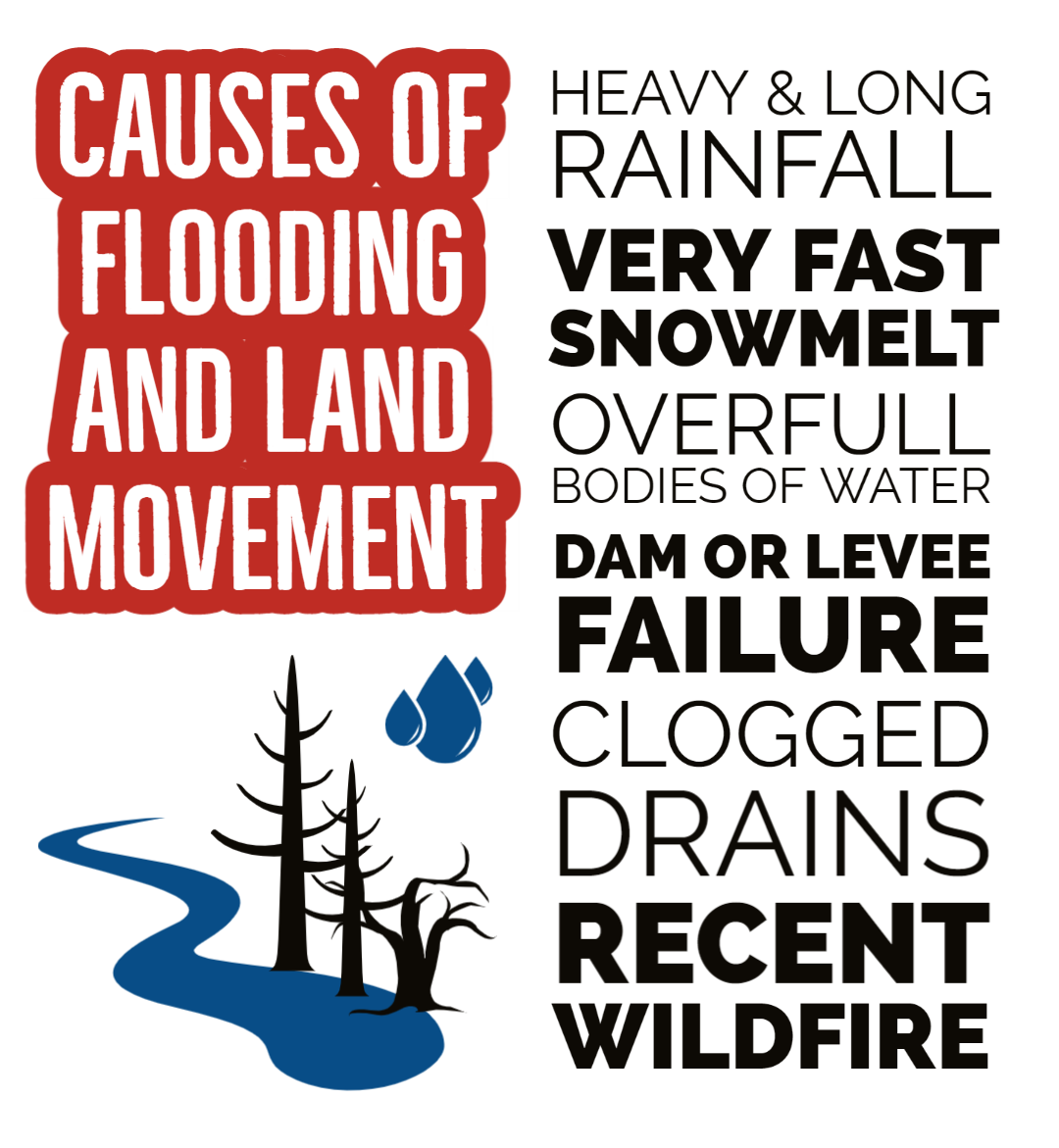 what-is-a-landslide-what-causes-landslides-worldatlas